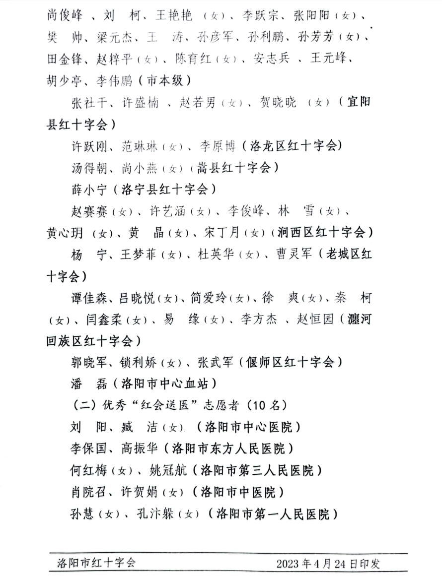 关于表彰 2022 年度优秀红十字志愿服务组织和优秀志愿者的决定